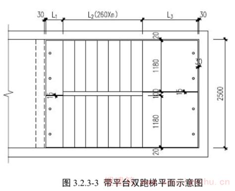 楼梯尺寸|3.2 楼梯构件的常用尺寸